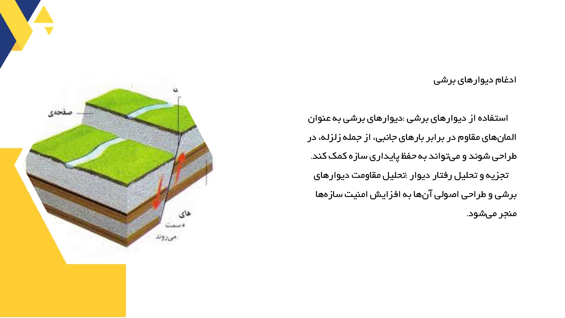 پاورپوینت در مورد روش‌های بهبود پاسخ ساختمان‌ها به لرزش